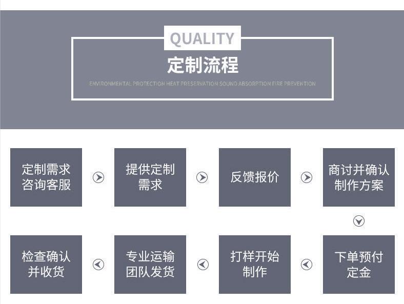 <a href=http://www.jiaerw.com/e/tags/?tagname=%E5%8F%AF%E6%8B%86%E5%8D%B8%E4%BF%9D%E6%B8%A9%E8%A1%A3 target=_blank class=infotextkey><a href=http://www.jiaerw.com/e/tags/?tagname=%E5%8F%AF%E6%8B%86%E5%8D%B8%E4%BF%9D%E6%B8%A9%E8%A1%A3 target=_blank class=infotextkey>可拆卸<a href=http://www.jiaerw.com/e/tags/?tagname=%E4%BF%9D%E6%B8%A9%E8%A1%A3 target=_blank class=infotextkey>保溫衣</a></a></a>