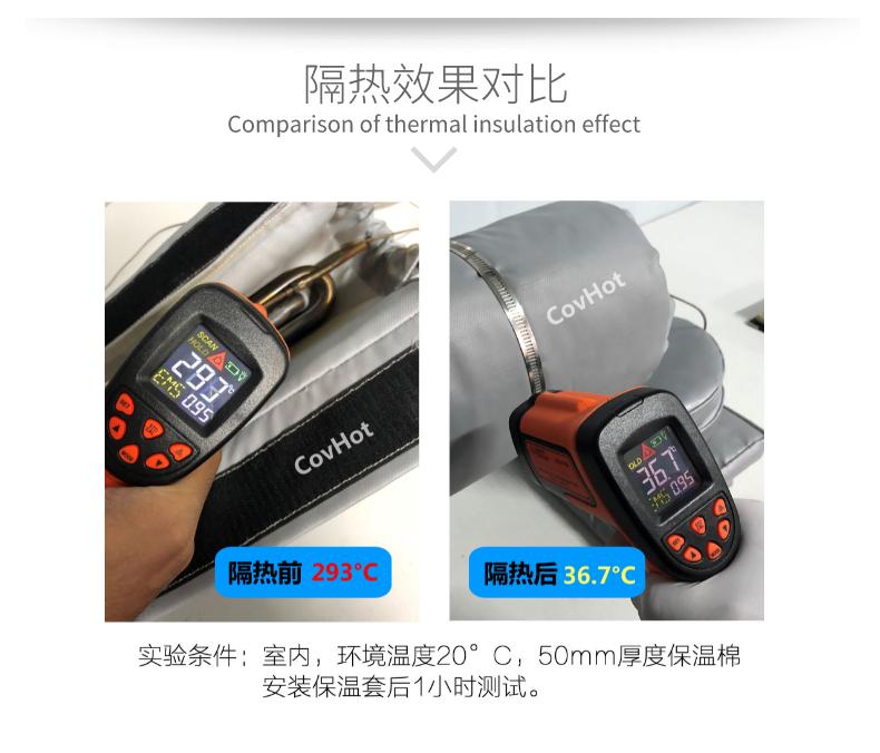 加熱模具<a href=http://www.jiaerw.com/e/tags/?tagname=%E4%BF%9D%E6%B8%A9%E5%A5%97 target=_blank class=infotextkey>保溫套</a>,模具隔熱